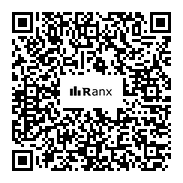 Genrated QR code