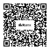 Genrated QR code