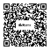 Genrated QR code