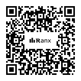 Genrated QR code