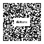 Genrated QR code