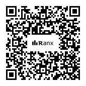 Genrated QR code