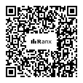 Genrated QR code