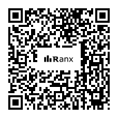 Genrated QR code