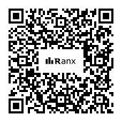 Genrated QR code