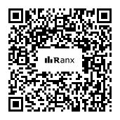 Genrated QR code