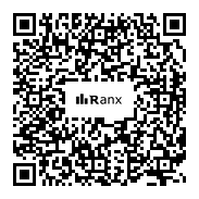 Genrated QR code