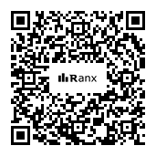 Genrated QR code