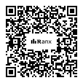 Genrated QR code