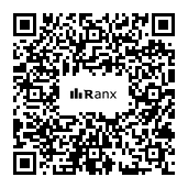 Genrated QR code