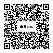 Genrated QR code