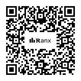 Genrated QR code