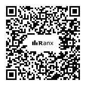 Genrated QR code
