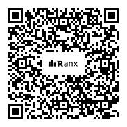 Genrated QR code