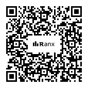 Genrated QR code