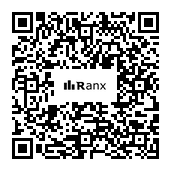 Genrated QR code
