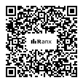 Genrated QR code