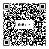 Genrated QR code