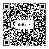 Genrated QR code