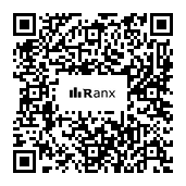 Genrated QR code