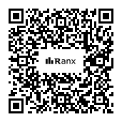 Genrated QR code