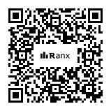 Genrated QR code