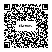 Genrated QR code