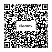 Genrated QR code
