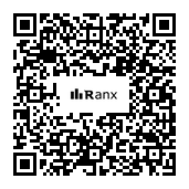Genrated QR code