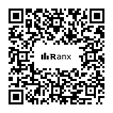 Genrated QR code