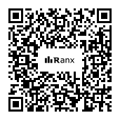 Genrated QR code