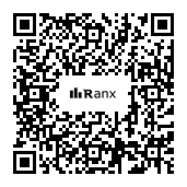 Genrated QR code