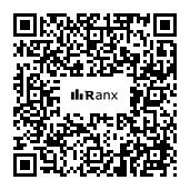 Genrated QR code