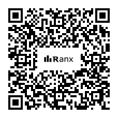 Genrated QR code