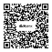 Genrated QR code