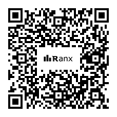 Genrated QR code