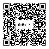 Genrated QR code