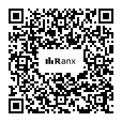 Genrated QR code