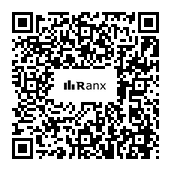 Genrated QR code