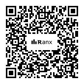 Genrated QR code