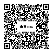 Genrated QR code