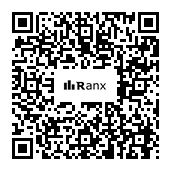 Genrated QR code