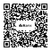 Genrated QR code