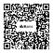 Genrated QR code