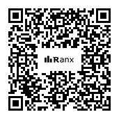 Genrated QR code