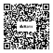 Genrated QR code