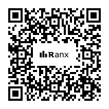 Genrated QR code