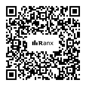 Genrated QR code