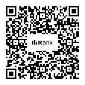 Genrated QR code