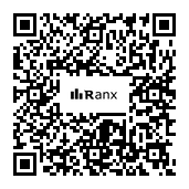 Genrated QR code